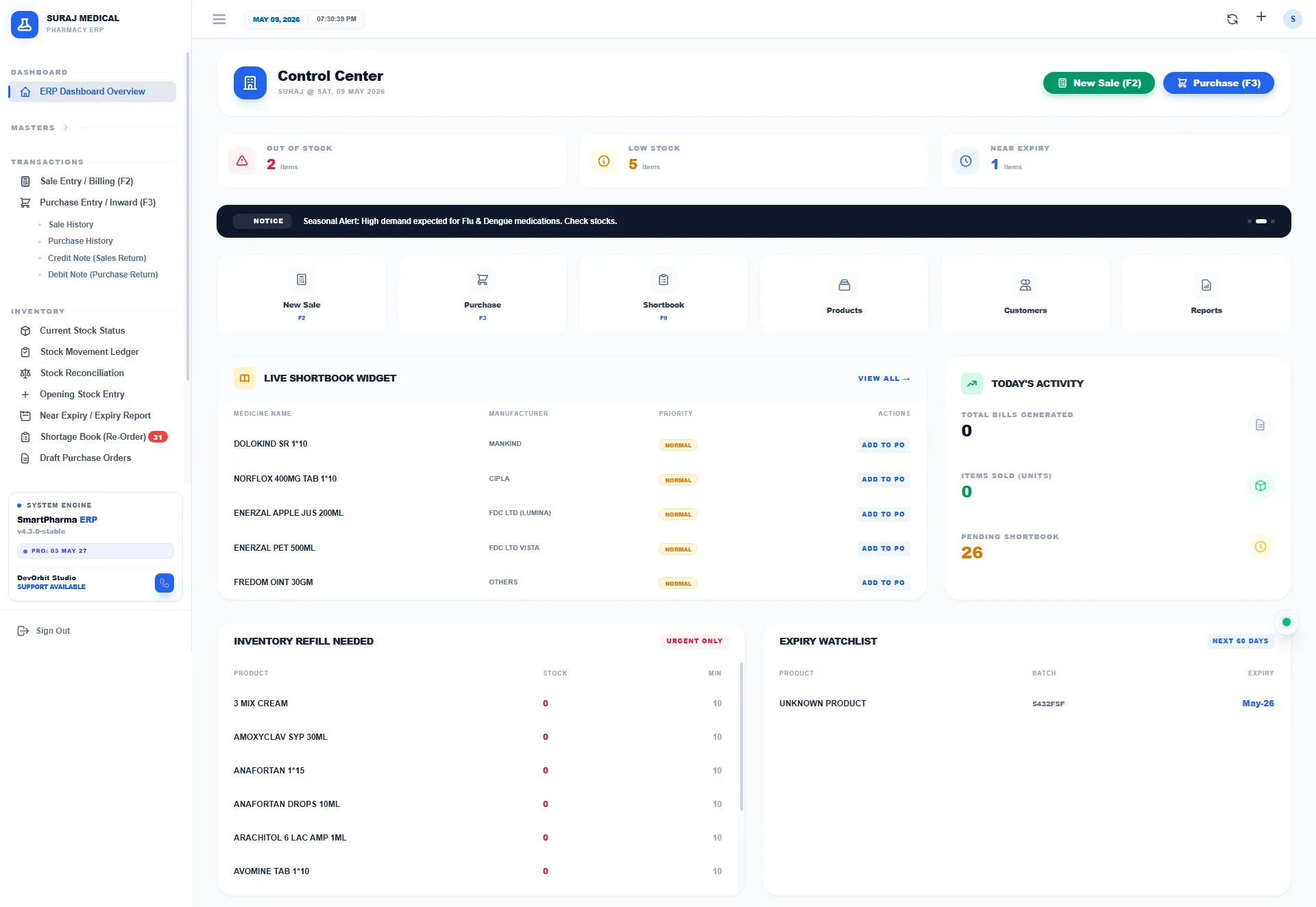 SmartPharma ERP Real Interface